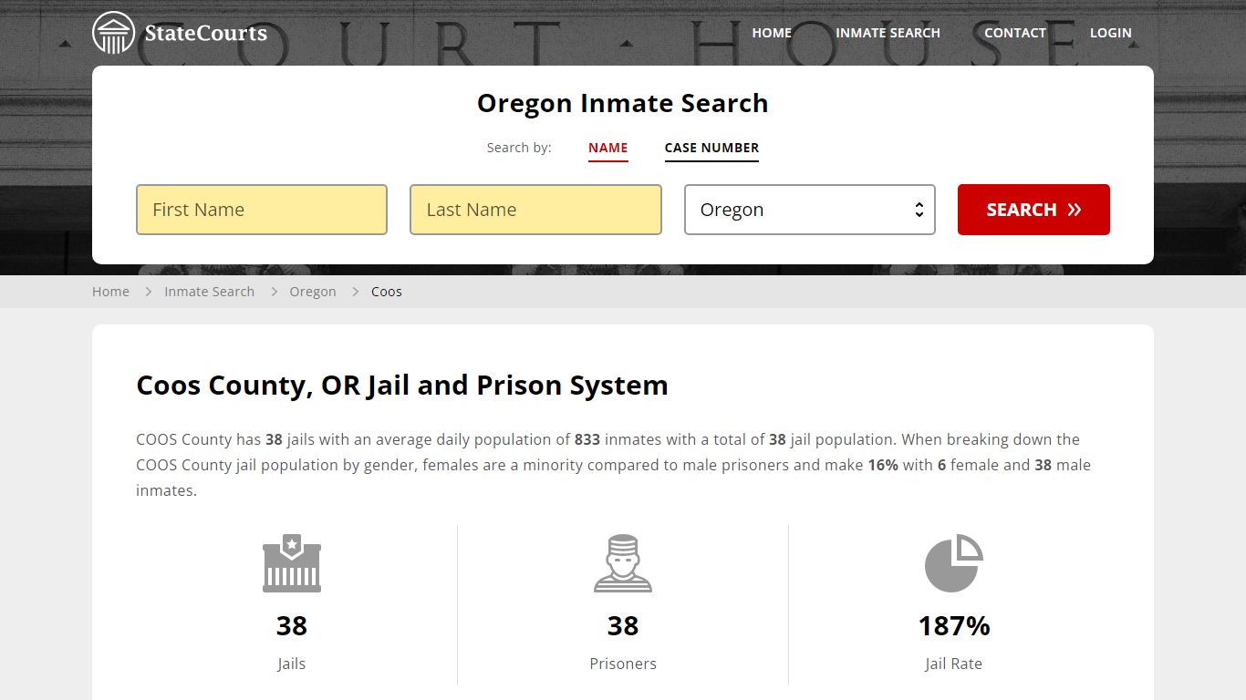 Coos County, OR Inmate Search - StateCourts